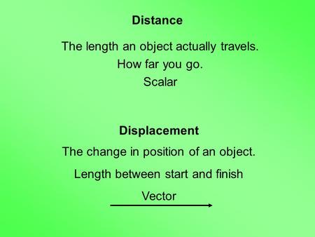 Distance The length an object actually travels. How far you go. Scalar Displacement The change in position of an object. Length between start and finish.