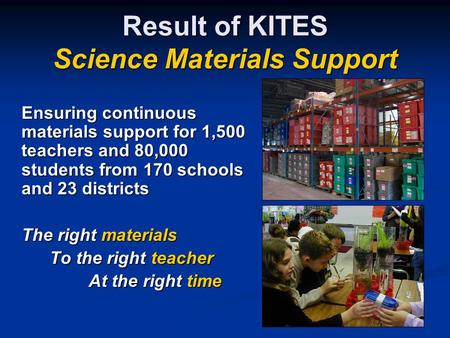 Result of KITES Science Materials Support Ensuring continuous materials support for 1,500 teachers and 80,000 students from 170 schools and 23 districts.