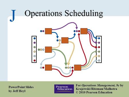 Operations Scheduling