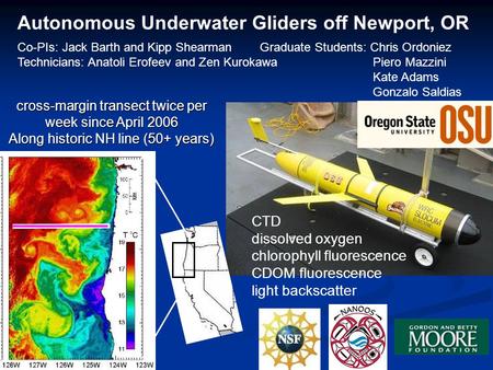 Autonomous Underwater Gliders off Newport, OR cross-margin transect twice per week since April 2006 Along historic NH line (50+ years) CTD dissolved oxygen.