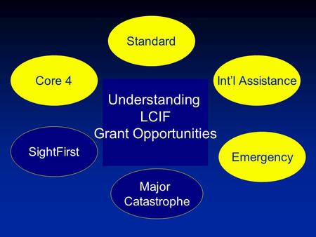 SightFirst Int’l Assistance Emergency Major Catastrophe Core 4 Standard Understanding LCIF Grant Opportunities.