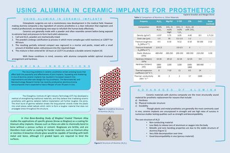 USING ALUMINA IN CERAMIC IMPLANTS FOR PROSTHETICS Osteoplastic surgeries are not a revolutionary new development in the medical field. However making alumina.