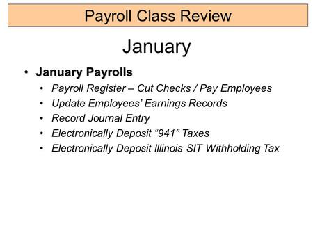 January PayrollsJanuary Payrolls Payroll Register – Cut Checks / Pay Employees Update Employees’ Earnings Records Record Journal Entry Electronically Deposit.