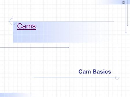 Cams Cam Basics.