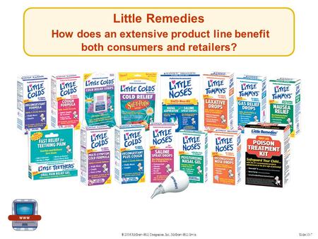 © 2006 McGraw-Hill Companies, Inc., McGraw-Hill/IrwinSlide 10-7 Little Remedies How does an extensive product line benefit both consumers and retailers?