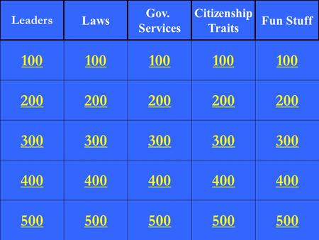 200 300 400 500 100 200 300 400 500 100 200 300 400 500 100 200 300 400 500 100 200 300 400 500 100 Leaders Laws Gov. Services Citizenship Traits Fun Stuff.