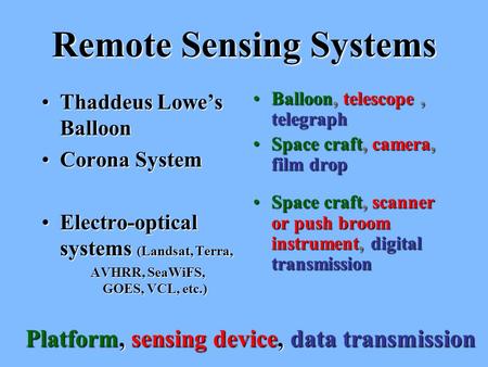 Remote Sensing Systems Thaddeus Lowe’s BalloonThaddeus Lowe’s Balloon Corona SystemCorona System Electro-optical systems (Landsat, Terra,Electro-optical.