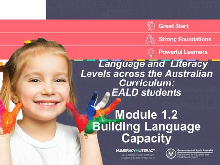Language and Literacy Levels across the Australian Curriculum: EALD students Module 1.2 Building Language Capacity.