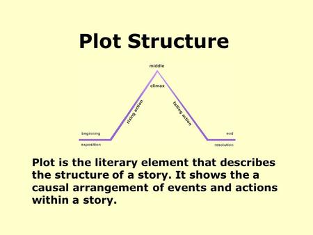 a short story purpose