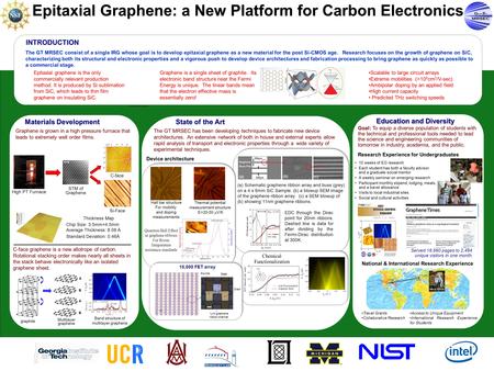 Epitaxial Graphene: a New Platform for Carbon Electronics Materials Development State of the Art Education and Diversity The GT MRSEC has been developing.