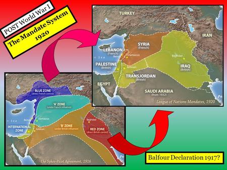 The Mandate System 1920 Balfour Declaration 1917? POST World War I.