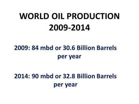 WORLD OIL PRODUCTION 2009-2014 2009: 84 mbd or 30.6 Billion Barrels per year 2014: 90 mbd or 32.8 Billion Barrels per year.
