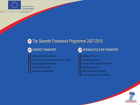The Seventh Framework Programme 2007-2013 AERONAUTICS & AIR TRANSPORT Greening air transport Increasing time efficiency Ensuring customer satisfaction.