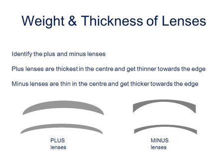 Weight & Thickness of Lenses Identify the plus and minus lenses Plus lenses are thickest in the centre and get thinner towards the edge Minus lenses are.