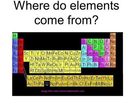 Where do elements come from?. Remember the Big Bang? The theory states that Universe today retains an imprint of its initial cosmic mixture of elements.