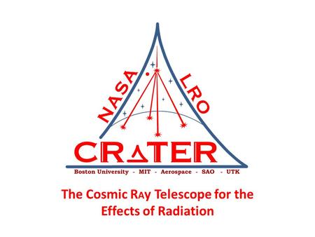 The Cosmic R A y Telescope for the Effects of Radiation.