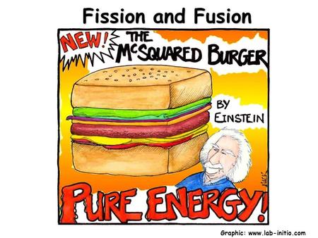 Fission and Fusion Graphic: www.lab-initio.com. Energy and Mass Nuclear changes occur with small but measurable losses of mass. The lost mass is called.