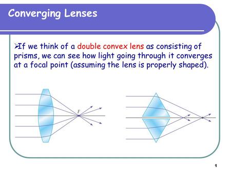 1 Converging Lenses  If we think of a double convex lens as consisting of prisms, we can see how light going through it converges at a focal point (assuming.