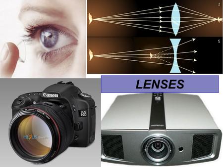 LENSES. Lenses Lenses REFRACT light and are usually used to form IMAGES 2 types convexconcave bi-convex plano-concave plano-convex bi-concave.