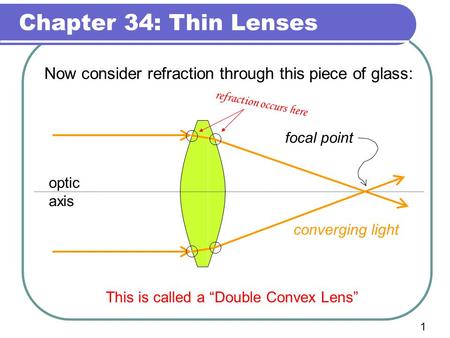 Chapter 34: Thin Lenses 1 Now consider refraction through this piece of glass: optic axis This is called a “Double Convex Lens” converging light focal.