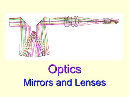 Optics Mirrors and Lenses Reflection We describe the path of light as straight-line raysWe describe the path of light as straight-line rays Reflection.