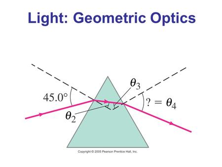 Light: Geometric Optics