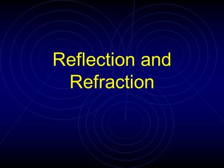 Reflection and Refraction. Recall Huygen’s work: Each point on a wavefront acts like a source of point waves… The constructive and destructive interference.