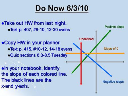 Do Now 6/3/10 Take out HW from last night. Take out HW from last night. Text p. 407, #8-10, 12-30 evens Text p. 407, #8-10, 12-30 evens Copy HW in your.