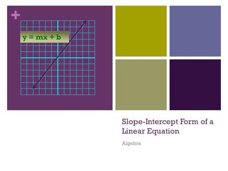 + Slope-Intercept Form of a Linear Equation Algebra y = mx + b.