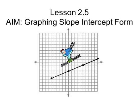 Lesson 2.5 AIM: Graphing Slope Intercept Form. SLOPE INTERCEPT FORM y = mx + b m = slope (how steep the line is) b = y-intercept (where it crosses the.