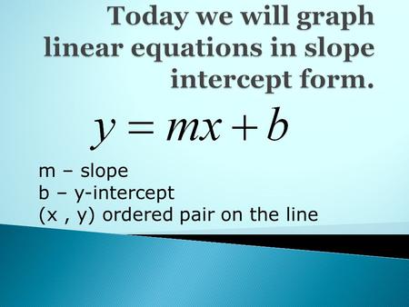 M – slope b – y-intercept (x, y) ordered pair on the line.