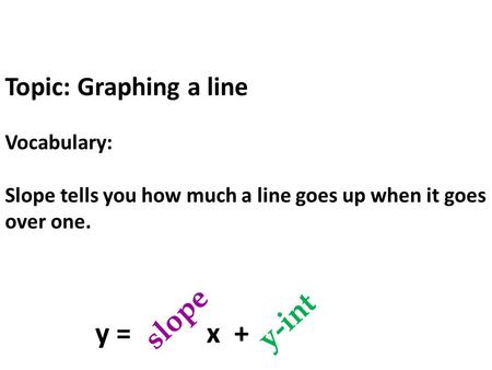 Topic: Graphing a line Vocabulary: Slope tells you how much a line goes up when it goes over one. y = x + slopey-int.