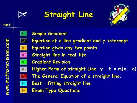 Straight line in real-life Equation given any two points www.mathsrevision.com Gradient Revision Nat 5 The General Equation of a straight line. Best –
