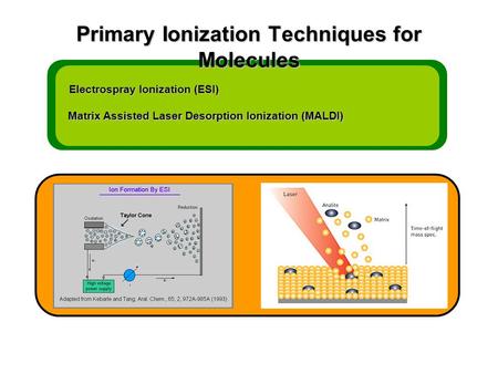 Primary Ionization Techniques for Molecules