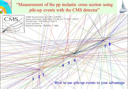 June 6 th, 2011 N. Cartiglia 1 “Measurement of the pp inelastic cross section using pile-up events with the CMS detector” 1 2 4 3 8 5 6 7 How to use pile-up.