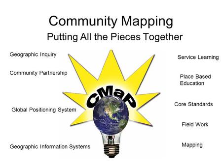 Community Mapping Putting All the Pieces Together Geographic Inquiry Geographic Information Systems Global Positioning System Service Learning Place Based.