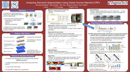 Analyzing Semantic Segmentation Using Hybrid Human-Machine CRFs Roozbeh Mottaghi 1, Sanja Fidler 2, Jian Yao 2, Raquel Urtasun 2, Devi Parikh 3 1 UCLA.