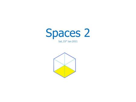 Spaces 2 Sat, 15 th Jan 2011. 9:30 - 11:00 Algebra Consolidation 11:30 - 13:00 Painted cube Investigation 14:00 - 15:30 Solving optimization problems.