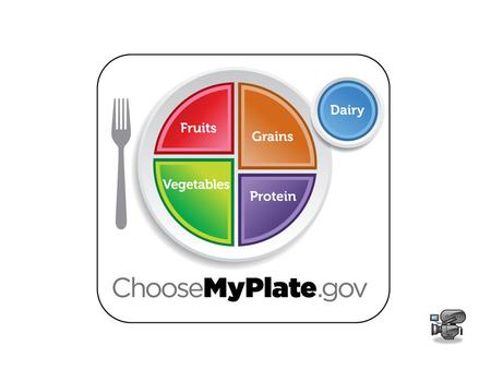 What Is MyPlate?? MyPlate --- shows us the 5 food groups using a familiar mealtime visual, a place setting. MyPlate --- is designed to help consumers make.