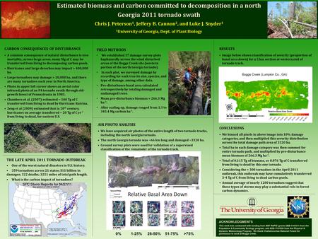 Estimated biomass and carbon committed to decomposition in a north Georgia 2011 tornado swath Chris J. Peterson 1, Jeffery B. Cannon 2, and Luke J. Snyder.