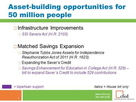 Www.cfed.org 202.408.9788 Asset-building opportunities for 50 million people  Infrastructure Improvements  SSI Savers Act (H.R. 2103)  Matched Savings.