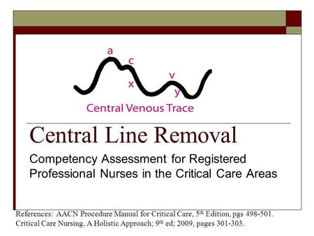 Central Line Removal Competency Assessment for Registered Professional Nurses in the Critical Care Areas References: AACN Procedure Manual for Critical.