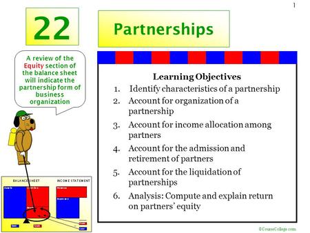 ©CourseCollege.com 1 22 Partnerships Learning Objectives 1.Identify characteristics of a partnership 2.Account for organization of a partnership 3.Account.