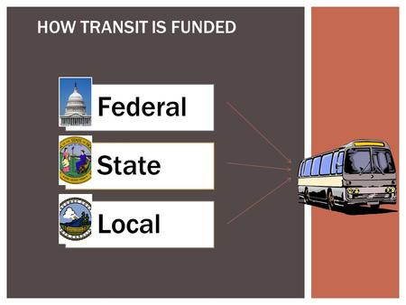 HOW TRANSIT IS FUNDED Federal State Local. EACH SOURCE IS DIFFERENT Federal  Federal Transit Administration (FTA)  FTA 5310  FTA 5311  FTA 5307 