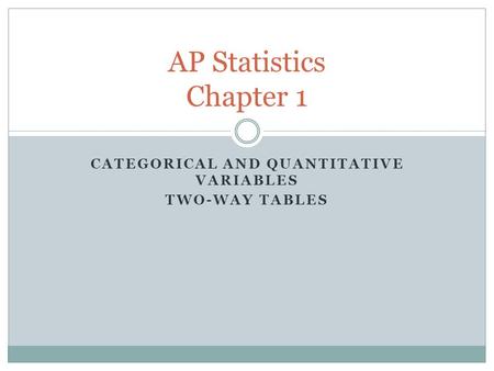CATEGORICAL AND QUANTITATIVE VARIABLES TWO-WAY TABLES AP Statistics Chapter 1.