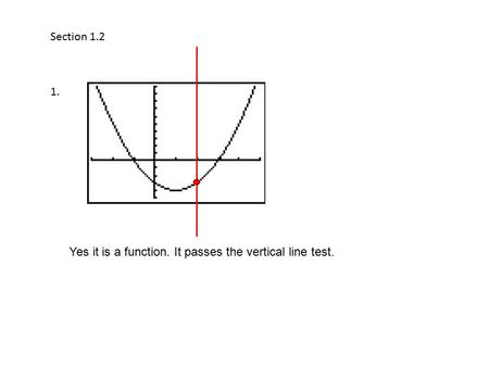 Section 1.2 1. Yes it is a function. It passes the vertical line test.