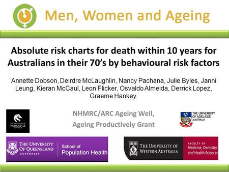 Absolute risk charts for death within 10 years for Australians in their 70’s by behavioural risk factors Annette Dobson, Deirdre McLaughlin, Nancy Pachana,