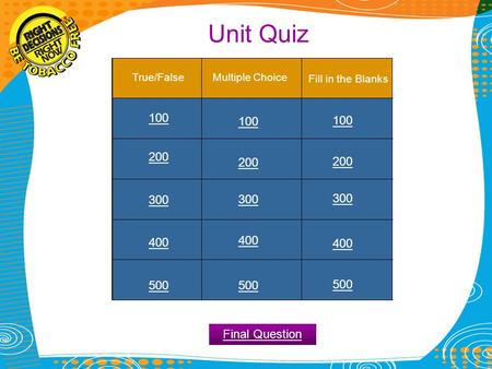 Unit Quiz True/False Multiple Choice Fill in the Blanks 100 200 300 400 500 100 200 300 400 500 Final Question.