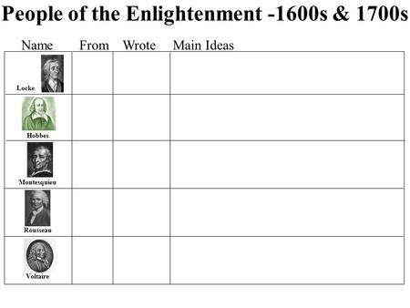 People of the Enlightenment -1600s & 1700s