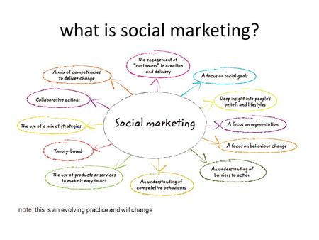 What is social marketing? note: this is an evolving practice and will change.